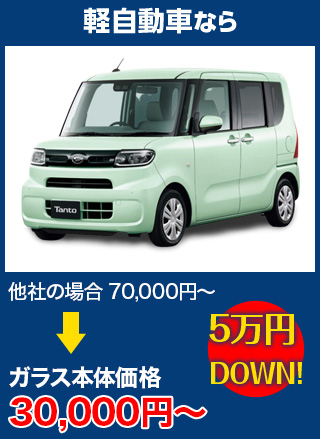 軽自動車なら、他社の場合70,000円～のところを株式会社EIGHTなら30,000円～　5万円DOWN！